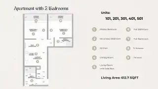 Kalani 25 — 2 BEDROOMS - 612.7 SQFT